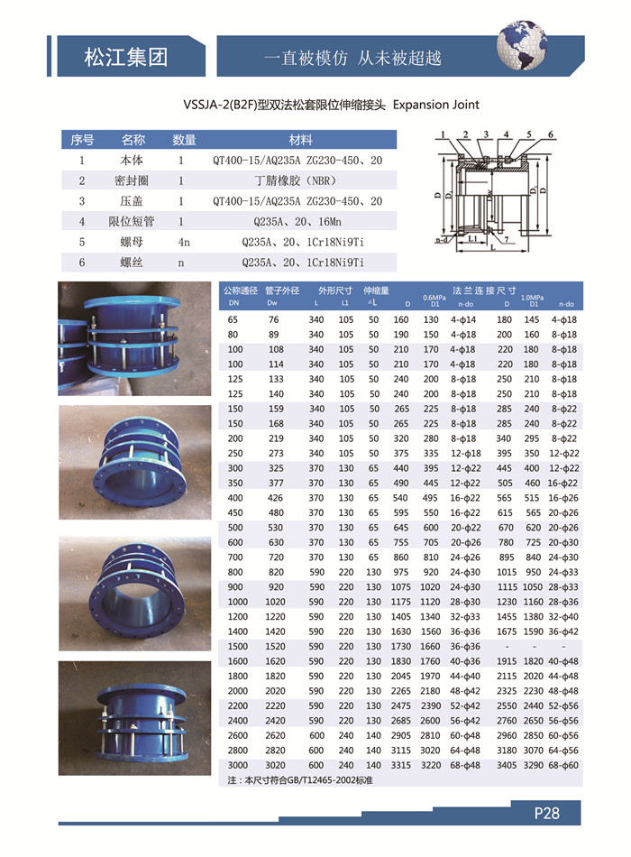 上海雙法蘭伸縮接頭，上海松套伸縮接頭，上海限位伸縮接頭