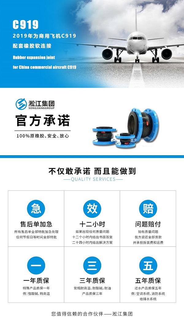 【NR】DN50單球橡膠軟接頭“自動化生產(chǎn)工藝”